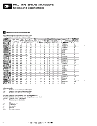 Datasheet 2SC2625 manufacturer Неопределенные